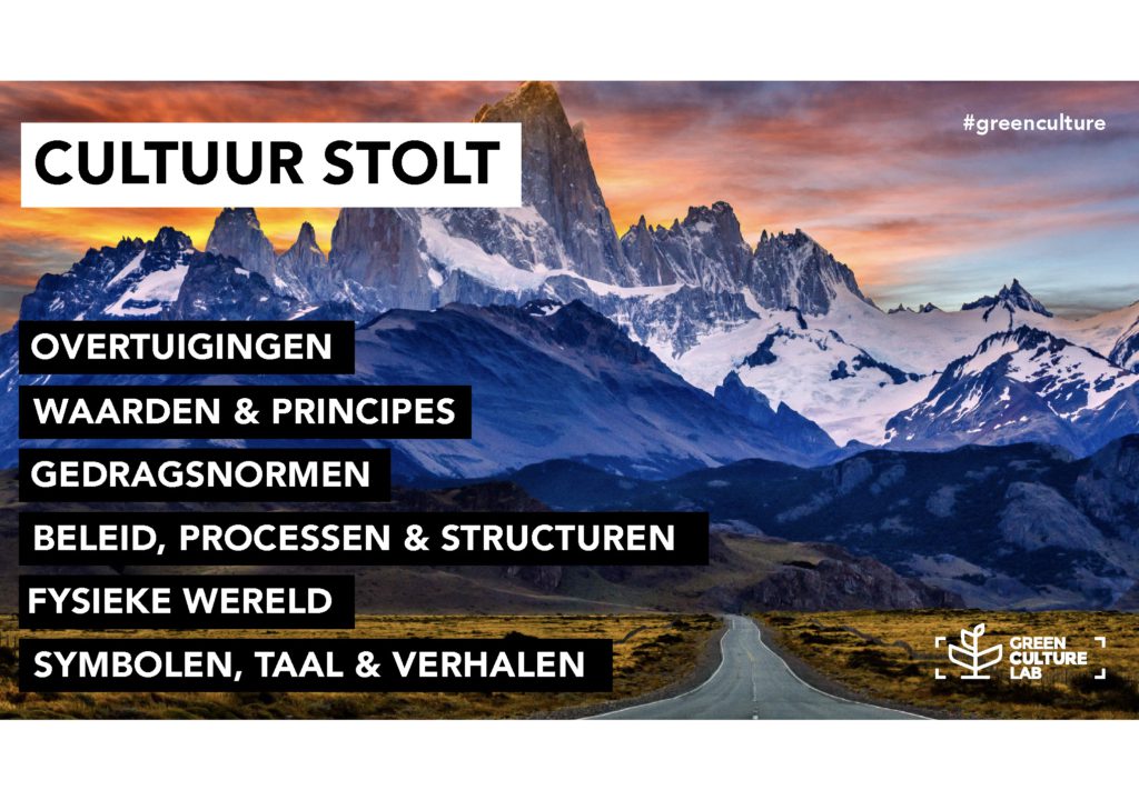 Cultuur stolt. Overtuigingen, principes, waarden, normen, werkprocessen, fysieke wereld, taal en verhalen